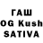 Конопля SATIVA & INDICA Mukadas Sharipova